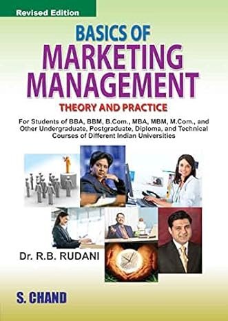 Basics of marketing management